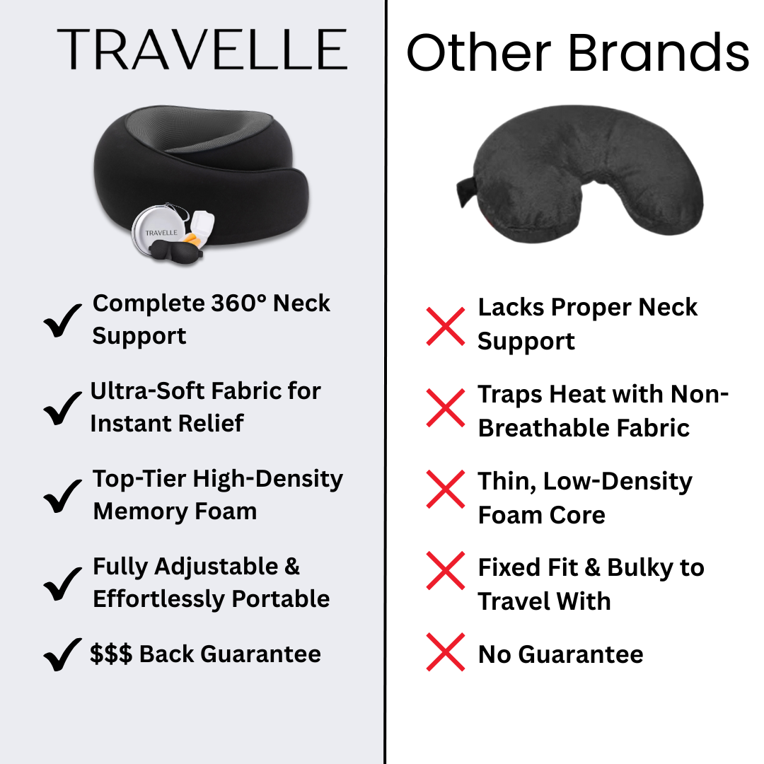 Travelle® Neck Pillow