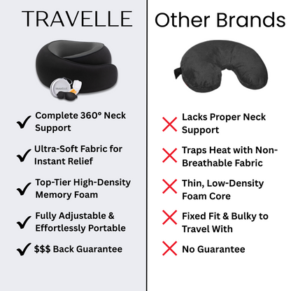 Travelle® Neck Pillow